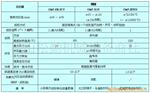 供应超级飞人SJ-160写真机