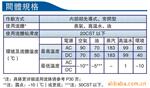 ��Ӧ���ܵ綯������������������Ħ����������
