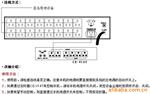 供应威罗尼(veronese)家居饰品-笔(图)