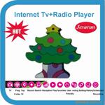 ���б�ЯʽDVD����