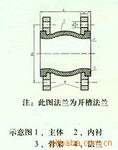 ��Ӧ�����ᣨ��Ũ����