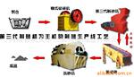 ��Ӧ��˿����/���໨��/����/�廨/��֯���ϵ�