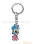 ��Ӧ����ĥ���λ�