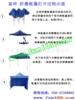 ��Ӧ��·��ʾ�ưװ壬���ƣ���ʾ�ƣ������ʾ�����Ƽ�