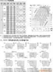 ��Ӧ�ʼǱ�