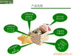 ��Ӧ�ͼ�&ldquo;������ɫ����&rdquo;��ó��������ͯ�㣻ͯװ