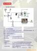 ��Ӧ�ϸˣ���������ͨ��ISO9001��֤��