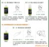 ��Ӧ��ҩ�� ҽҩ ���� ���� �䱳 ��Ƭ