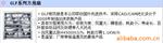 ��Ӧ·�ϵ� ��ʾ��(ͼ)
