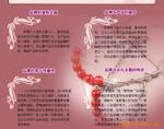 ��Ӧ��λ��,CUMSA/O��λ��