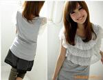 ��Ӧ�޷Ĳ���,�̻���,����,������,����