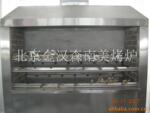 ��Ӧ��ɭ���������豸(ȫ�Զ���ת��