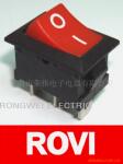 ��ӦROVI RWBϵ��С���ο���