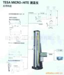 低價供應瑞士TESAMICROHITE測高機600