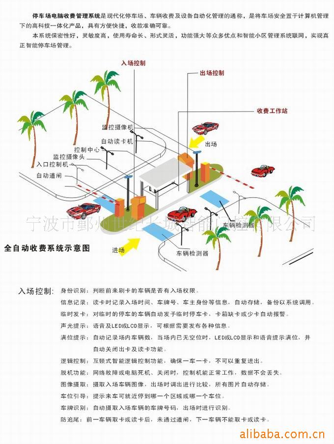 停车收费管理系统示意图