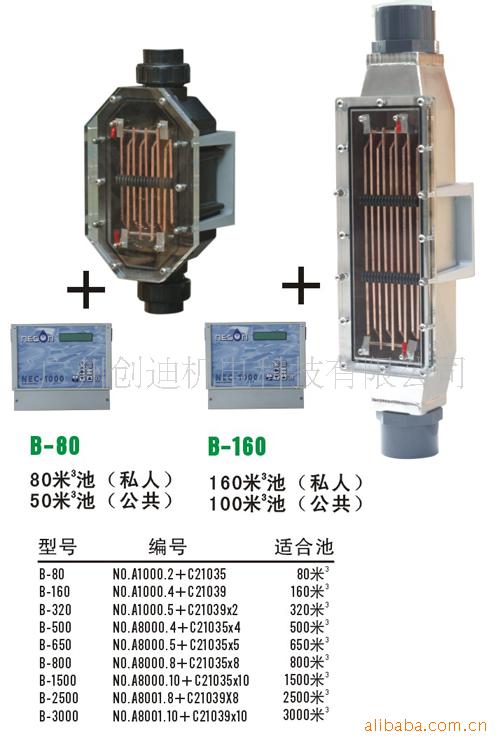 B80-160数