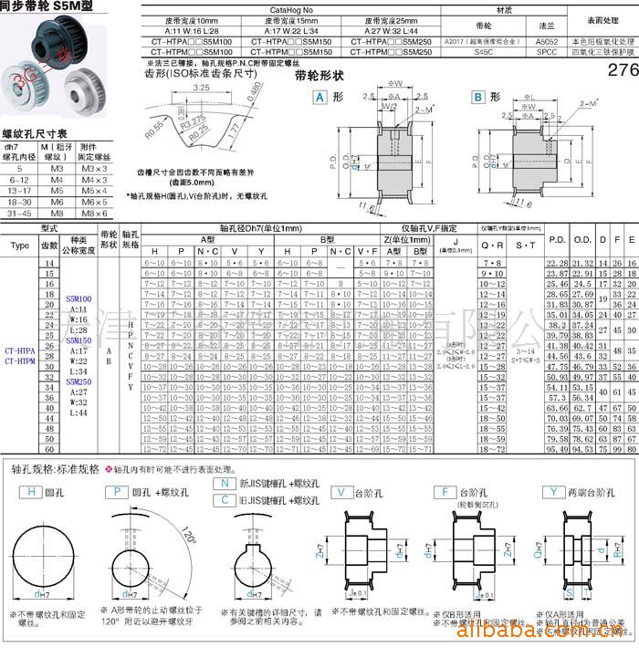 三益精密供应同步皮带轮,规格其全,优