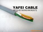 ��Ӧ��ɫ������ҵ����