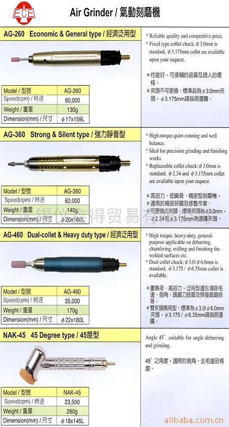 气动刻磨机