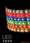 5050 RGB ���� ��ˮ