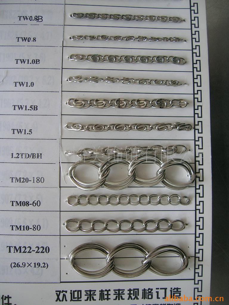 万字链