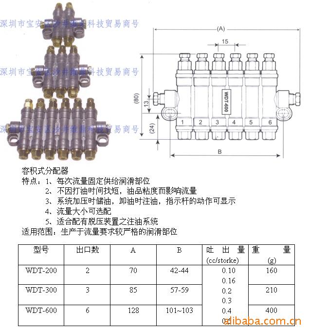 供应容积式油排,油分离器,油过滤器,给油分配器