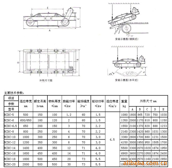 电磁除铁器