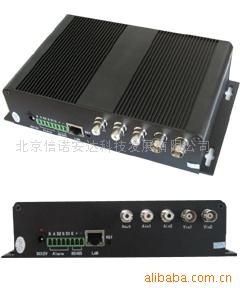 两路网络视频服务器 D1