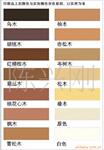 供应猪血灰替代品,腻子灰,水性腻子,水性补土,木器补土(图)