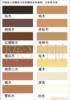 供应猪血灰替代品,腻子灰,水性腻子,水性补土,木器补土(图)