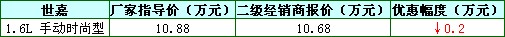 ���������Ż�2000Ԫ ���� ���� ���� ����ѩ���� 