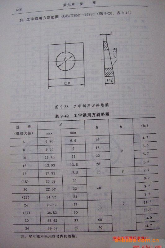 斜垫铁标准尺寸图解图片