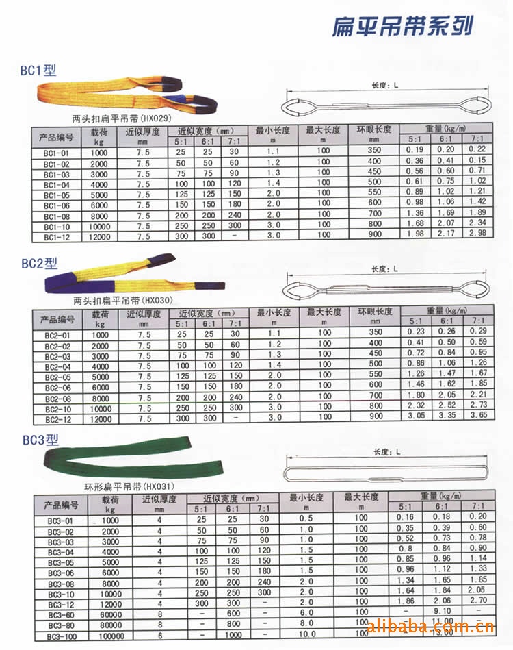 索具 吊装带 柔性吊带起重吊带 牵引吊带扁平吊装带 工业吊带