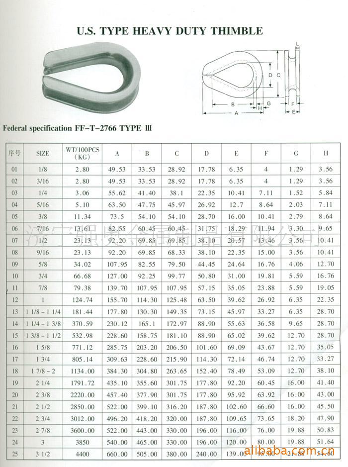 [供应]美式重型g-414套环钢丝套鸡心环(图)(图)