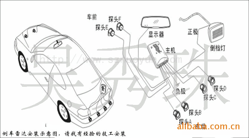 供应7寸车载液晶显示器,支架显示器，大巴监视器，倒车后视显示器