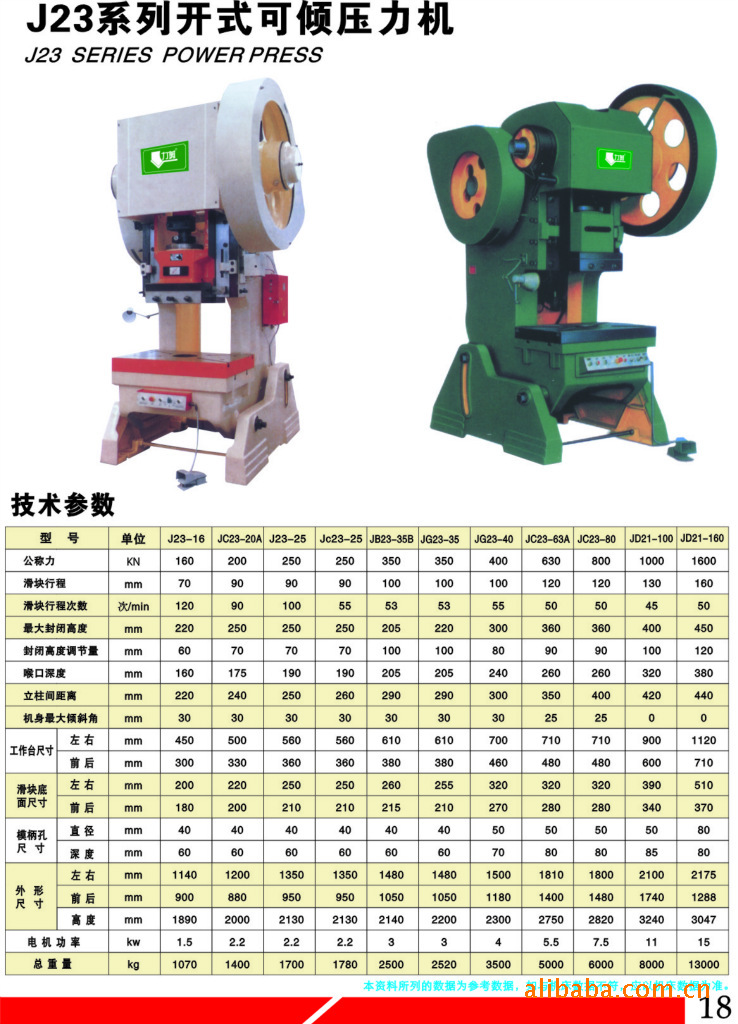 新力,二鍛共同發起創建專業生產多型號液壓(數控)折彎機,剪板機,壓力