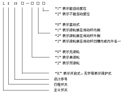 lx19系列行程开关lx19-212
