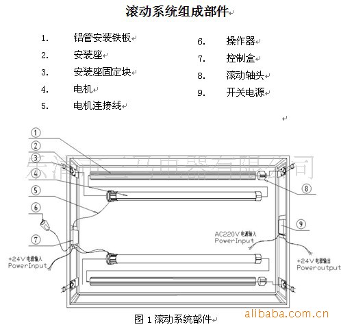 供应灯箱,不锈钢广告灯箱,led滚动灯箱,户外广告灯箱