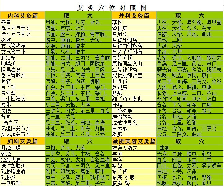 手工粗艾条/艾灸馆/中医针灸科/美容院专用粗艾绒条加工批发定制