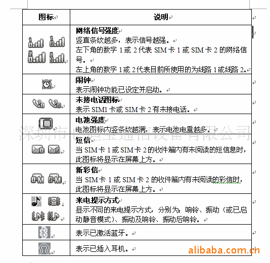 国产手机 滑盖手机 GSM手机 外贸手机 出口手机