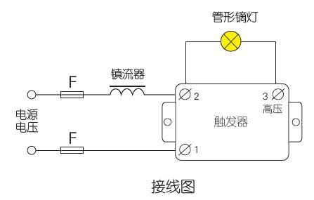 上海亚明亚牌管型镝灯专用chl-2触发器