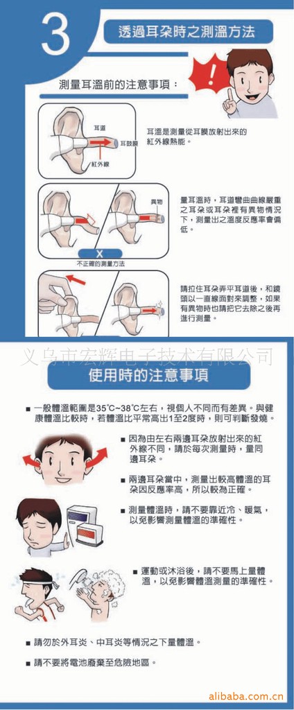 耳温枪正确使用方法图图片