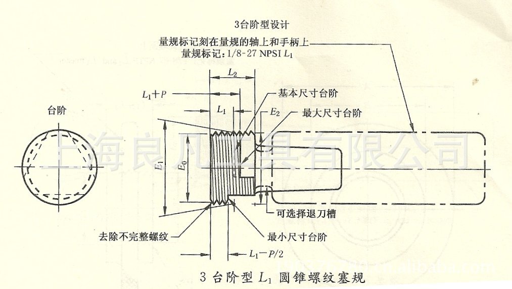 牙规 使用方法图片