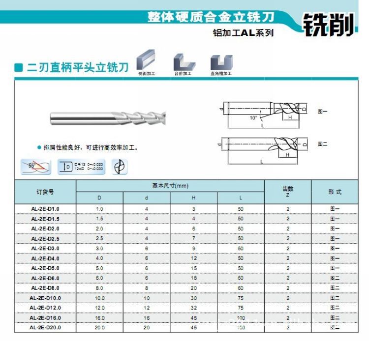 【平頭立銑刀】鋁加工用硬質合金立銑刀al-2e-d10.0 立銑刀