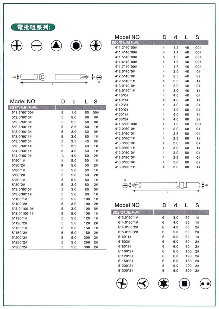 电动批头型号大全图片