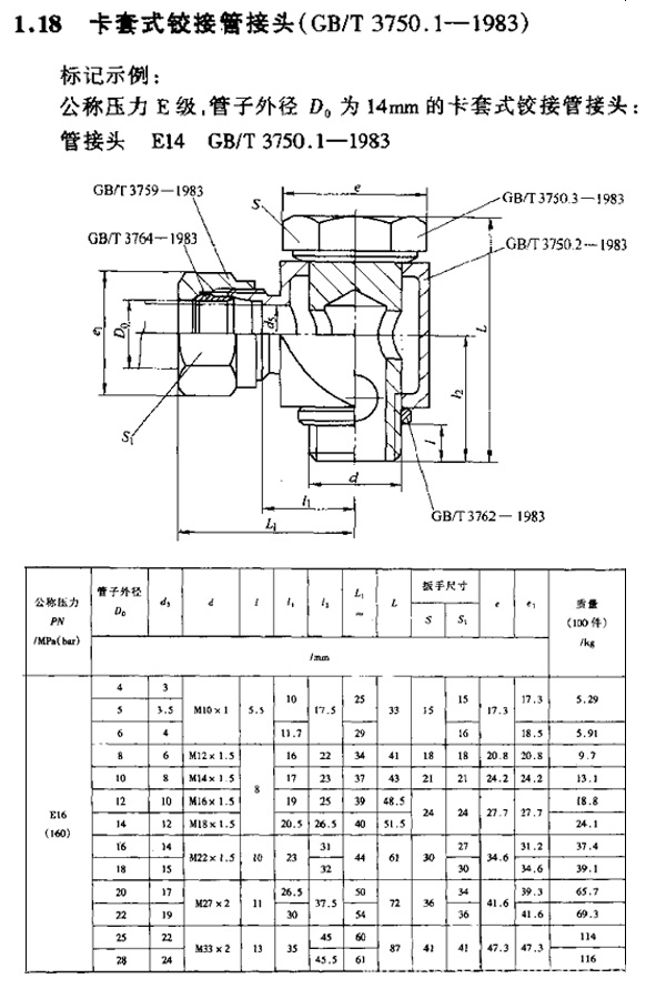 特價卡套式鉸接管接頭gb3750.1-83