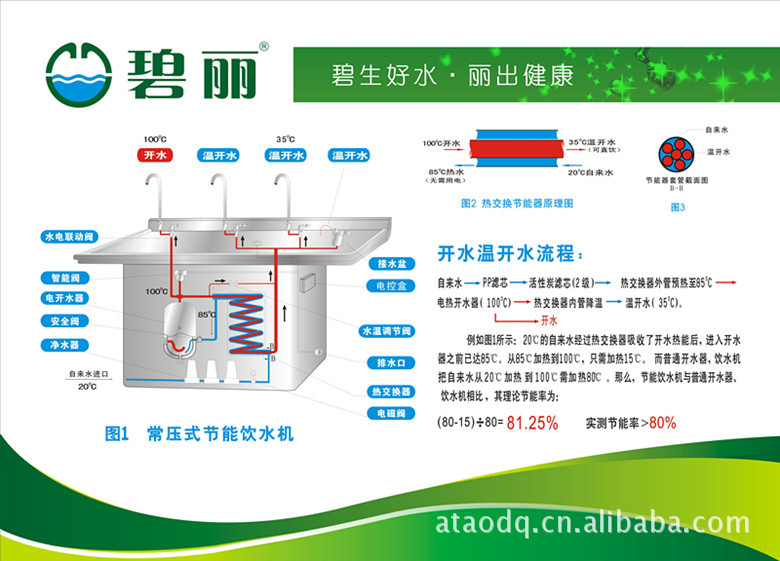 碧丽商用饮水机说明书图片