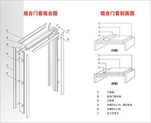 畅销2011豪华抗压强度强的实木复合门