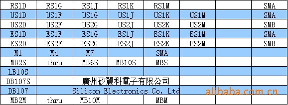 贴片m7二极管详细参数图片