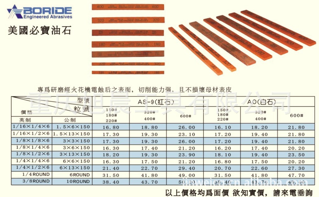 五金,工具 磨具 油石 产品属性 品牌 必定 型号 多型号 规格 150*